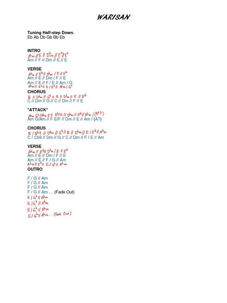 Warisan Chords and Sheet Music Guide | PDF