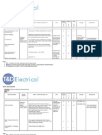 Operation: Electrical Installation Risk Assessment Assessor: Date