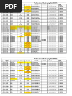 Pre-Fabricated Hook-Up Tag List (Instrument)