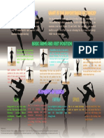 Contemporary Dance Infographic