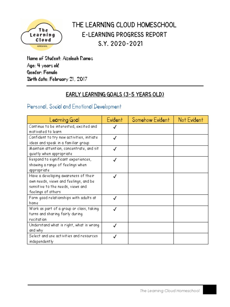 Homeschool Progress Report for Aizeleah | PDF | Learning | Communication