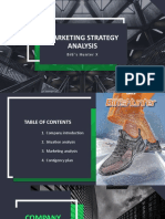 Marketing Strategy Analysis: Biti's Hunter X