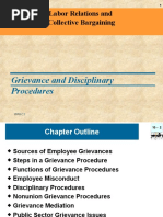 Chap 10 Grievance Handling