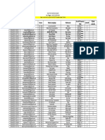 Hasil Tes Kemampuan Dasar 30 April 2021