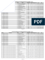 Final Routine For Intermedate