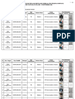 Laporan Aktivitas Belajar Mengajar TPQ Hidayatullah Juli-September 2021