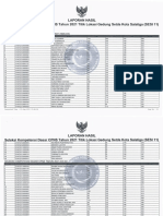 Hasil SKD CPNS Pemerintah Kota Salatiga - Kamis 23 September 2021 - Sesi 11