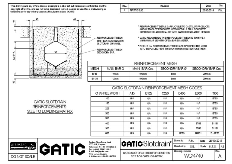 Slotdrain REINFORCEMENT - DETAILS | PDF