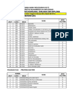 Sesi 3 Hari Ahad - 14 Februari 2021 - Sesi Pagi