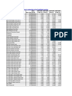 Scheme Name NAV (RS) NAV Date Return 1 WK (%) Return 1 M (%) Return 3 M (%) Return 12 M (%)