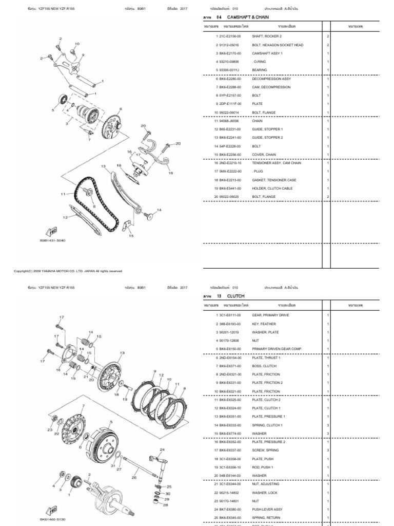 2017 R15 Partsbook | PDF