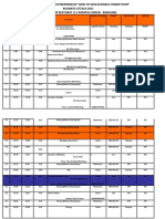 Rundown 2011 (Acara Seminar)