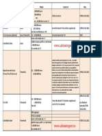 Plafoane CF - Vector Fiscal-2021