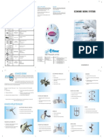 CMYK Impeller Selection Guide