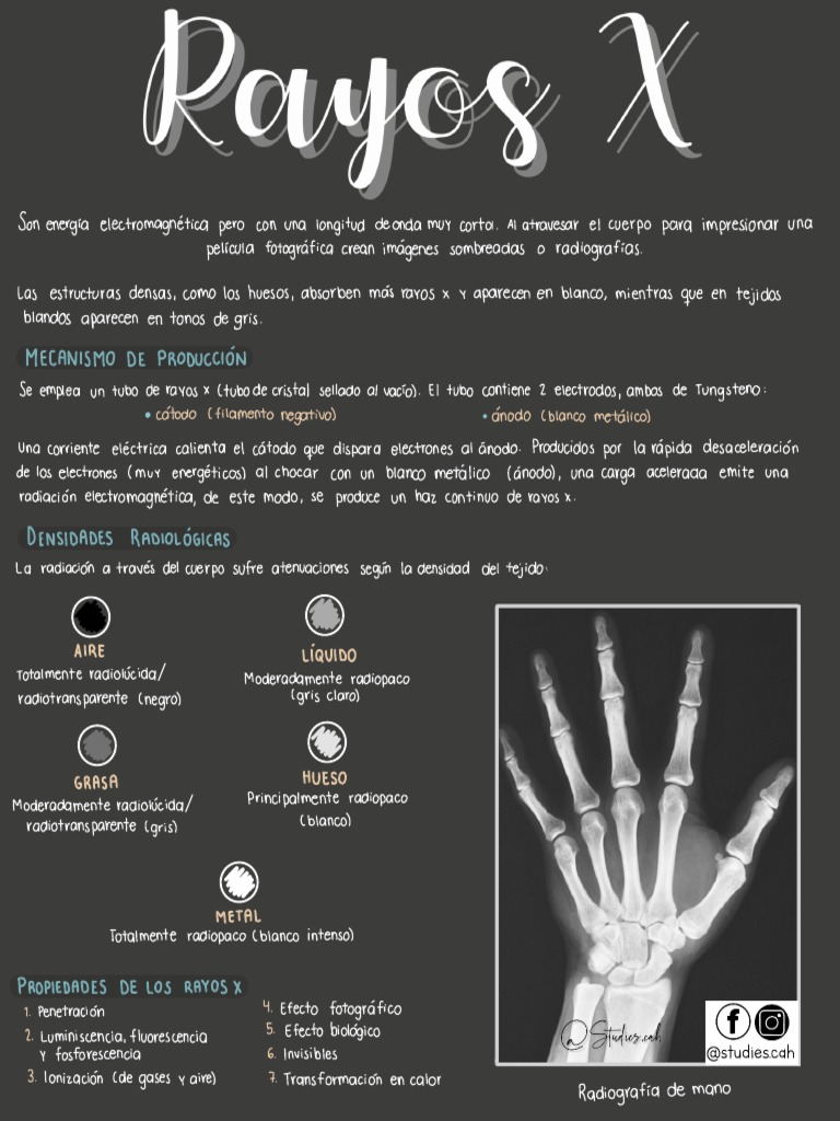 Rayos X | PDF | Rayo X | Materiales