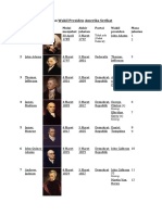 Daftar Presiden Dan Wakil Presiden Amerika Serikat