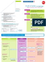 1.2. Outil D Aide Au Reperage Du Departement de Paris