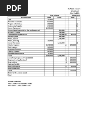 Illustrative-problem-Worksheet-A