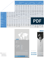 Delo Monopox, Delo Dualbond: (Light-Fixable & Heat-Curing)