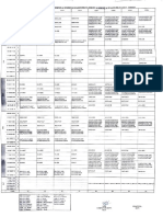 Class Time Table 3rd 5th - 211 Term