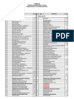 Lembar Konversi Kur REV 2017 Ke 2021 S1 Akuntansi