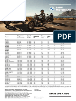 BMW Moto Price List