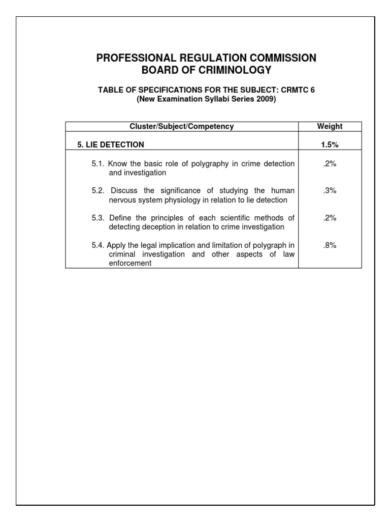 Polygraph Handout | PDF | Polygraph | Human Body