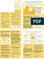 Solo Kota Kita Facilitator Manual Bahasa