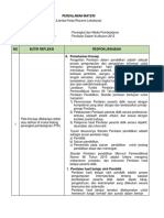 LK Modul Perangkat Dan Media Pembelajaran KB 8