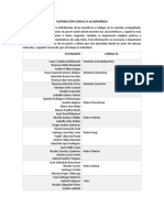 DISTRIBUCIÓN CONSULTA ACOMPAÑADA Sexto