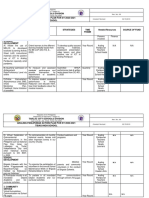 Action Plan in Ap 2020-2021