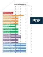 1A Valores de Referência Neo Pi R