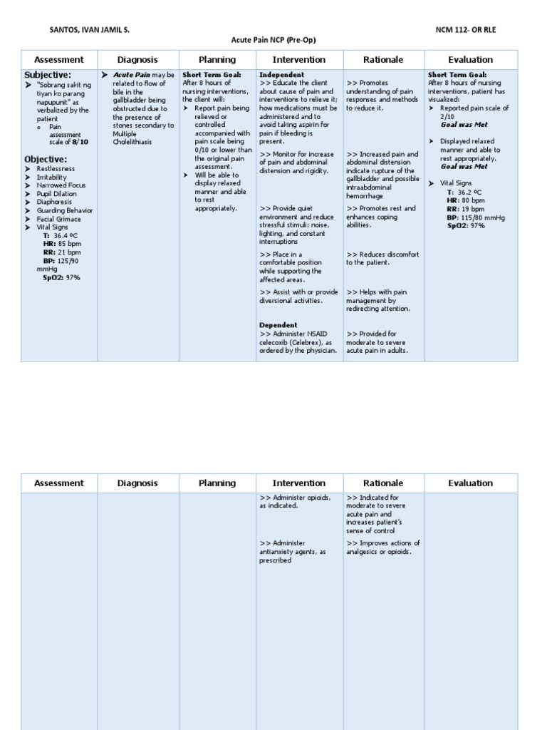 ACUTE PAIN MANAGEMENT | PDF | Pain | Opioid