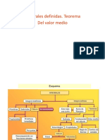 Integrales definidas. Teorema del valor medio y sus aplicaciones