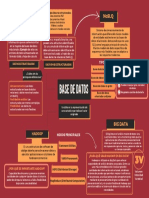 Mapa Conceptual