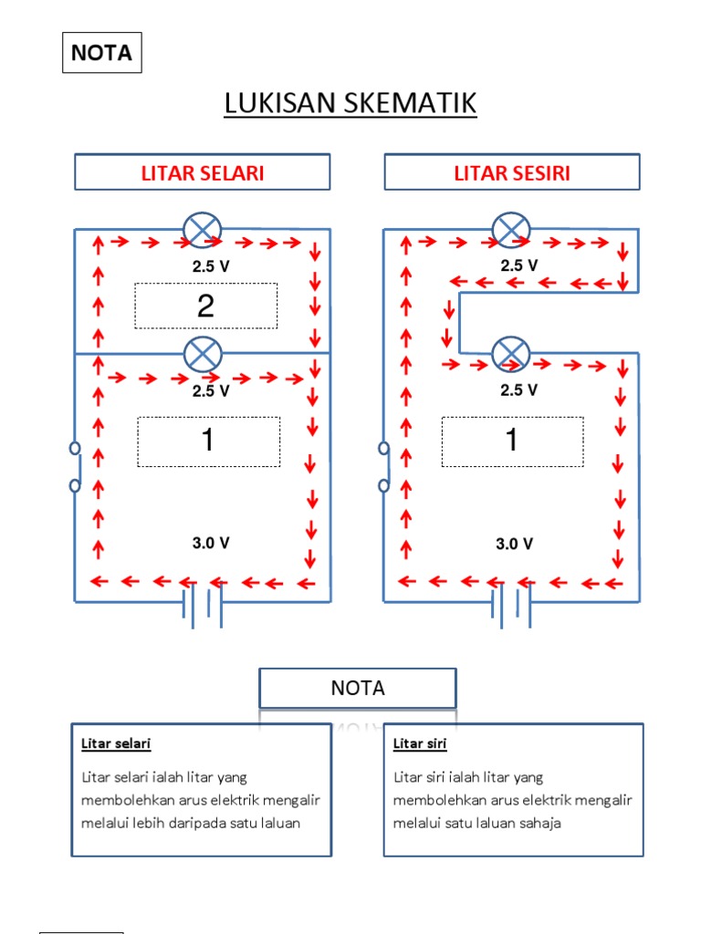 Nota Litar Siri dan Litar Selari