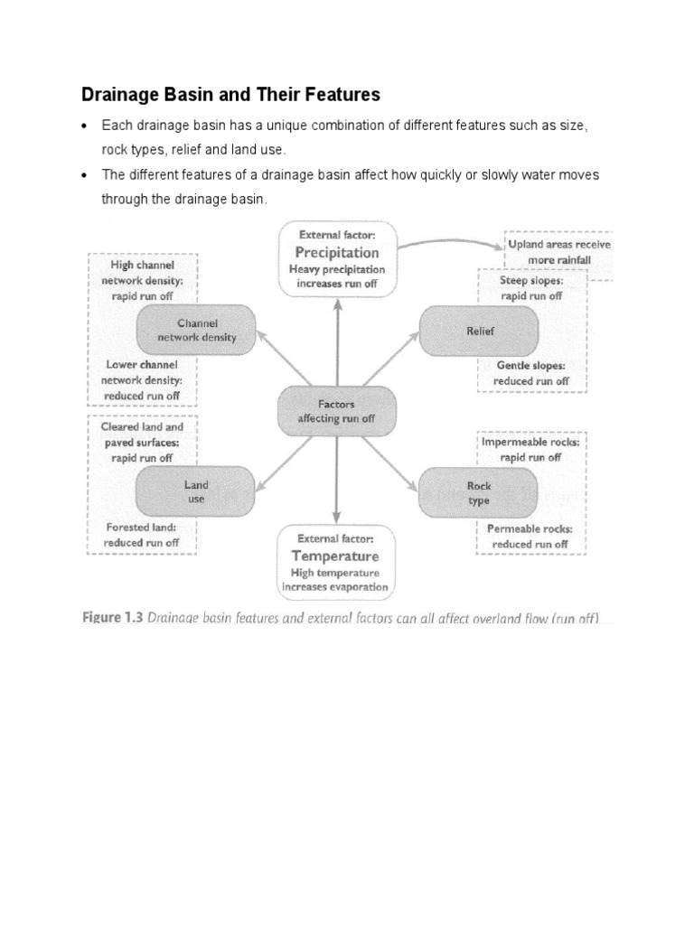 Understanding River Regimes and Hydrographs | PDF | Flood | Discharge ...