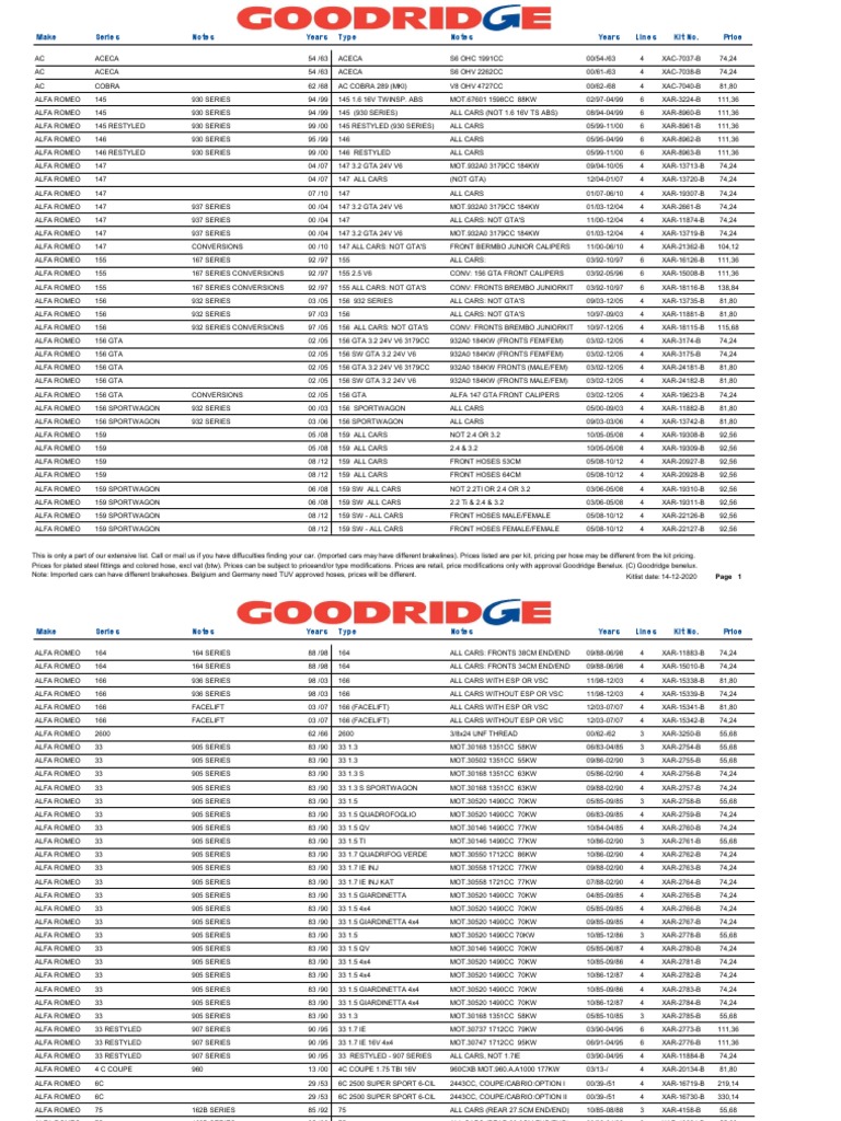 Goodridge Brake Kit Pricing Overview | PDF | Luxury Brands