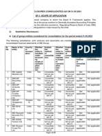 210521-FINAL P3D-DFs MAR 2021 DTD 21MAY2021