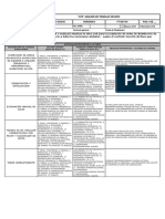 FT-SST-094Analisis de Trabajo Seguro ATS