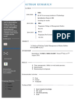 MBA Finance Profile