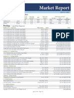 20110413 Creed Market Report