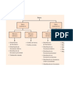 Clases 2. Ejercicios Diagrama de Tallo Acumulado y Dispersión1