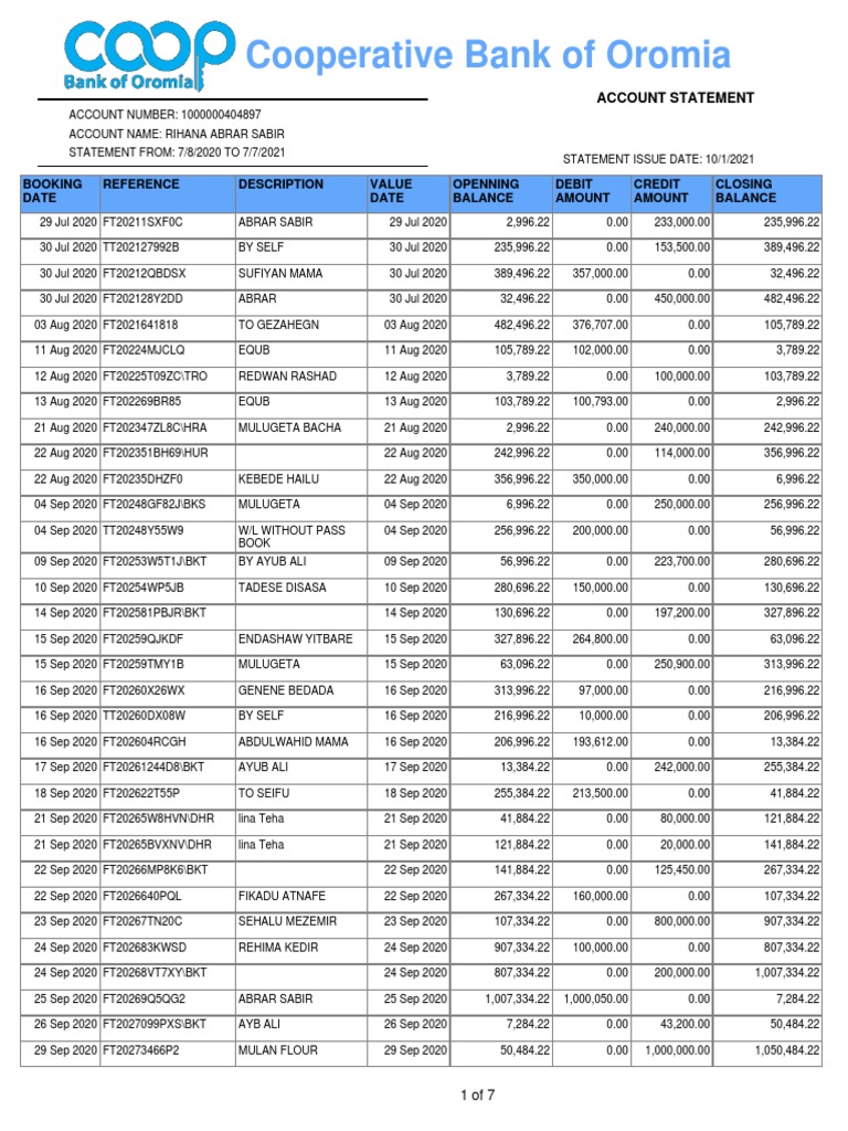 Cooperative Bank of Oromia | PDF | Debits And Credits | Financial Services