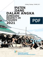 Kabupaten Sumedang Dalam Angka 2021