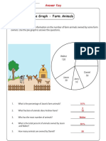 Pie Graph - Farm Animals: Answer Key