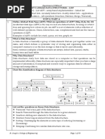 CS8391-Data Structures Department of CSE & IT 2020 - 2021