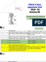 2018 02 FII Civil Semana 06-Sesion-26-Clase