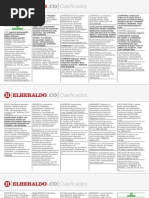 Download CLASIFICADOSWEB1304 by elheraldoco SN52898593 doc pdf