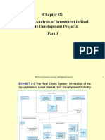 Economic Analysis of Investment in Real Estate Development Projects